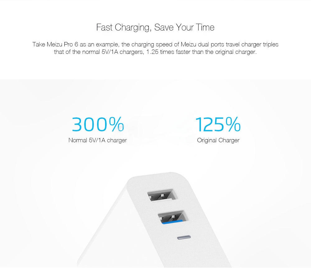 MEIZU charger